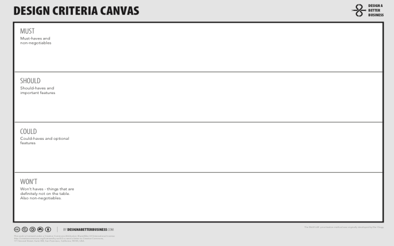 Design Criteria Canvas